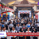 Bursa Kerja Kecamatan Pakualaman 2026 Buka Ratusan Lowongan Kerja Baru Sumber: pakualamankec.jogjakota.go.id