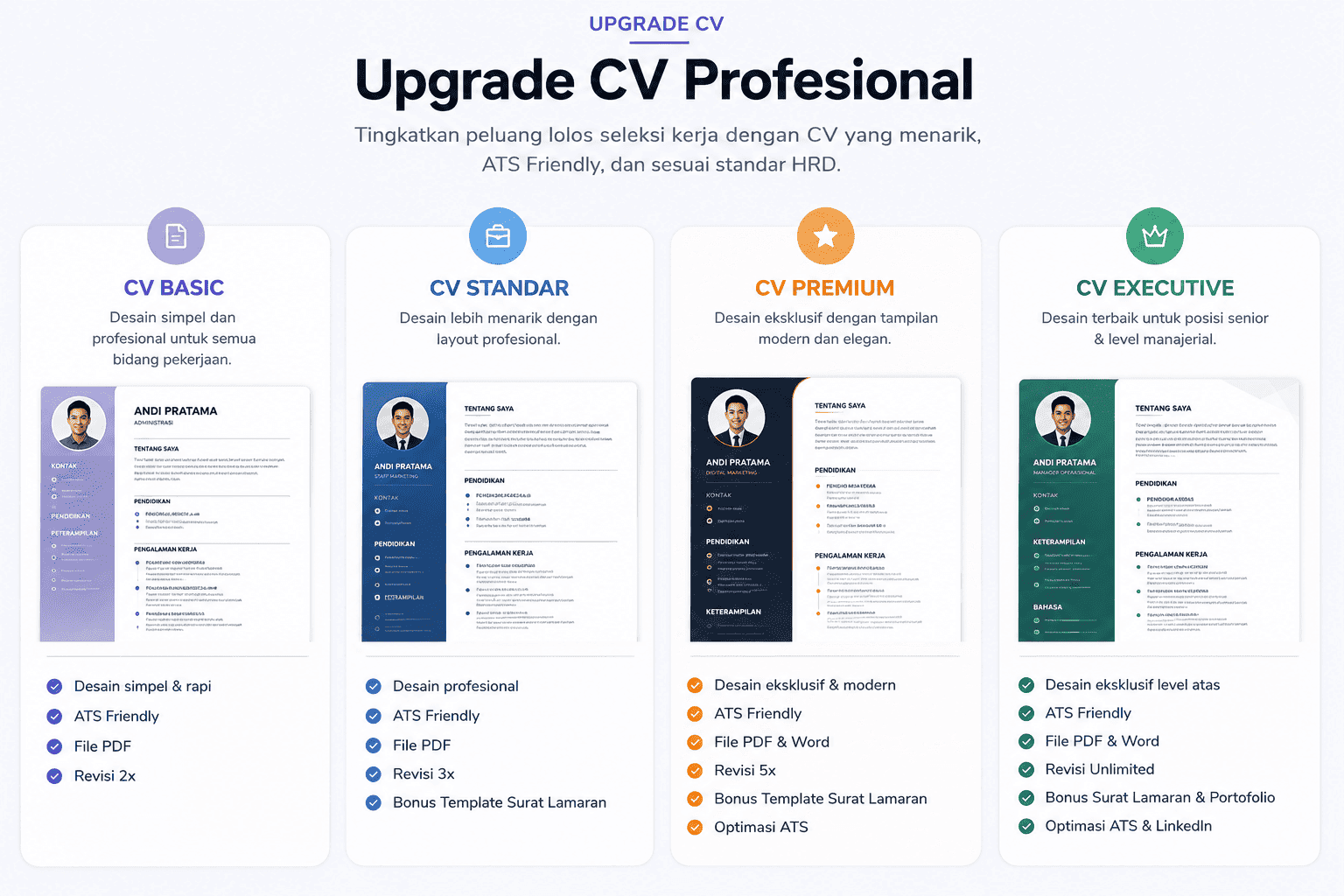 UPGRADE CV